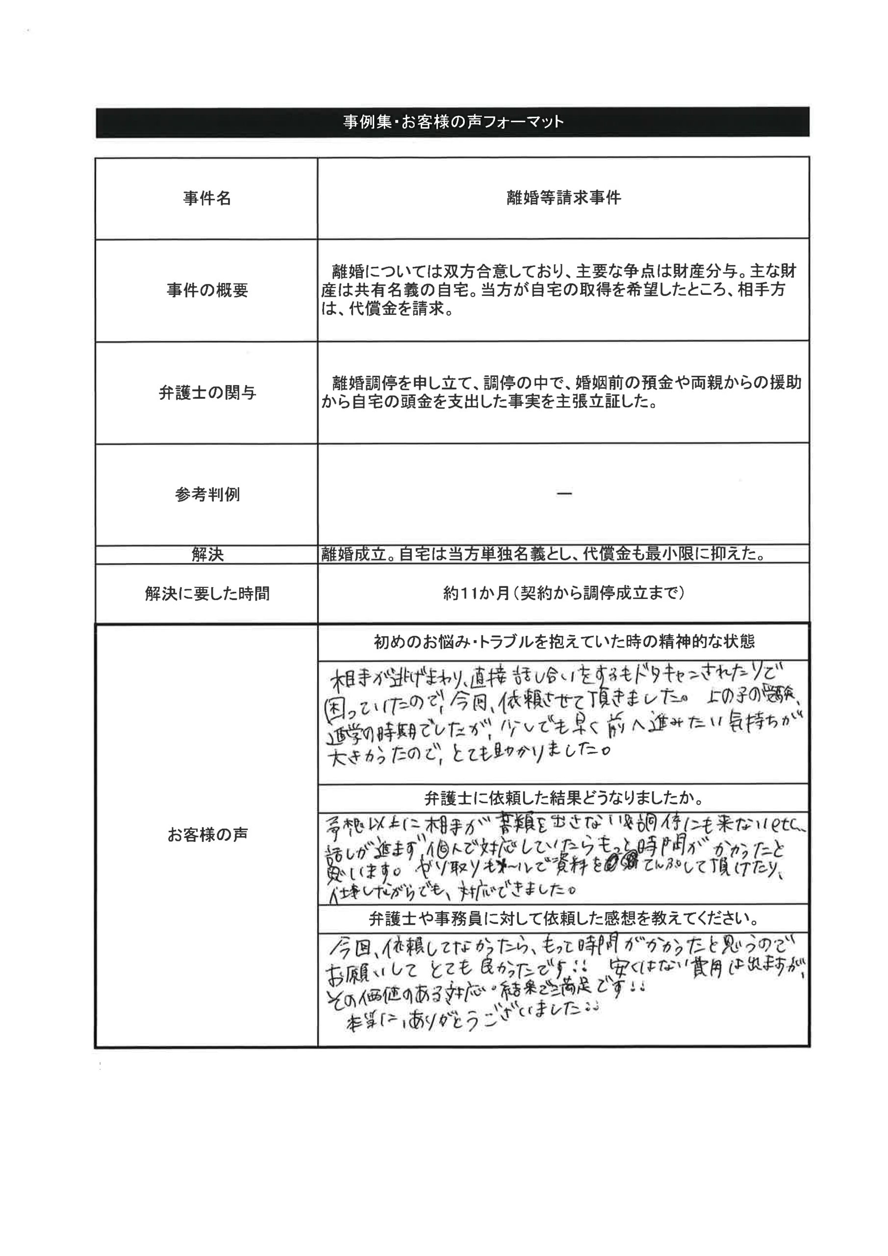 お客様の声